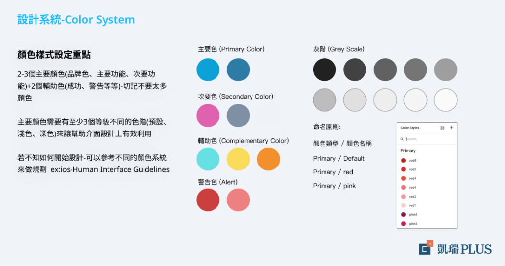 figma_color system